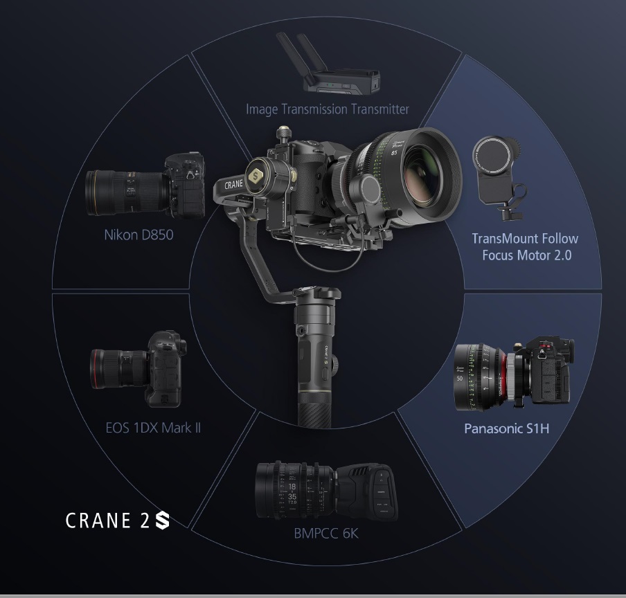 Zhiyun Crane 2S - odlehčený výkonný 3osý stabilizátor pro foťáky a kamery 2